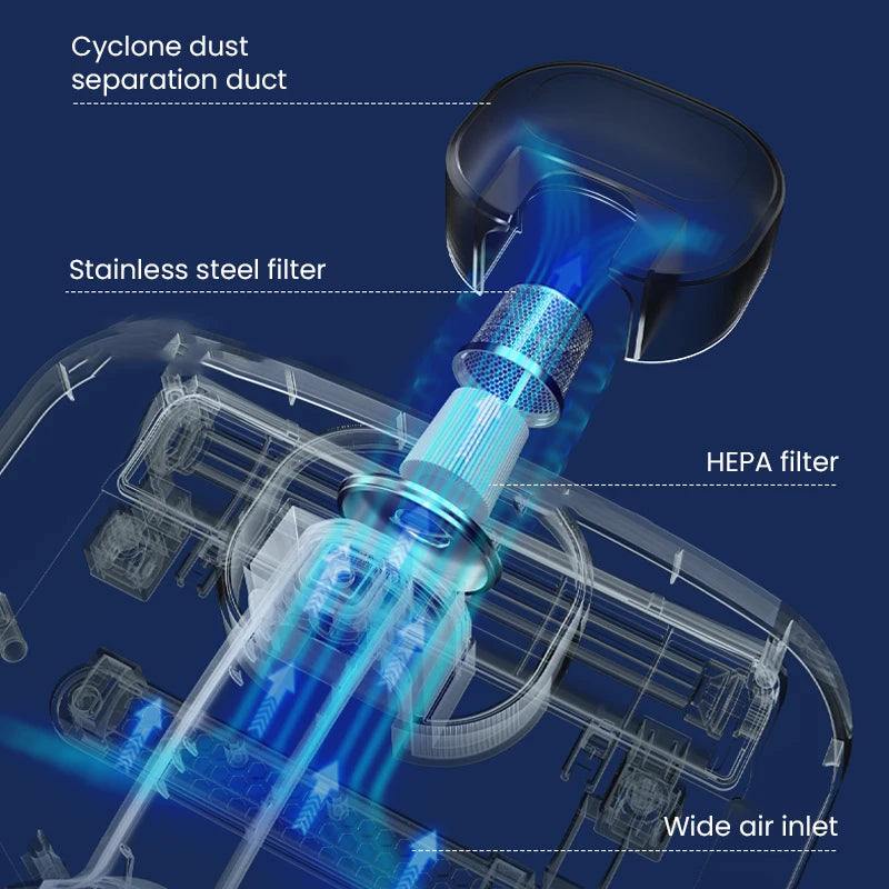 Home Mite Remover for Bed Sofa Handheld Wireless Vacuum Cleaner 15000Pa Patting UV-c Sterilizer Eliminate Mites Duster Pet Hair