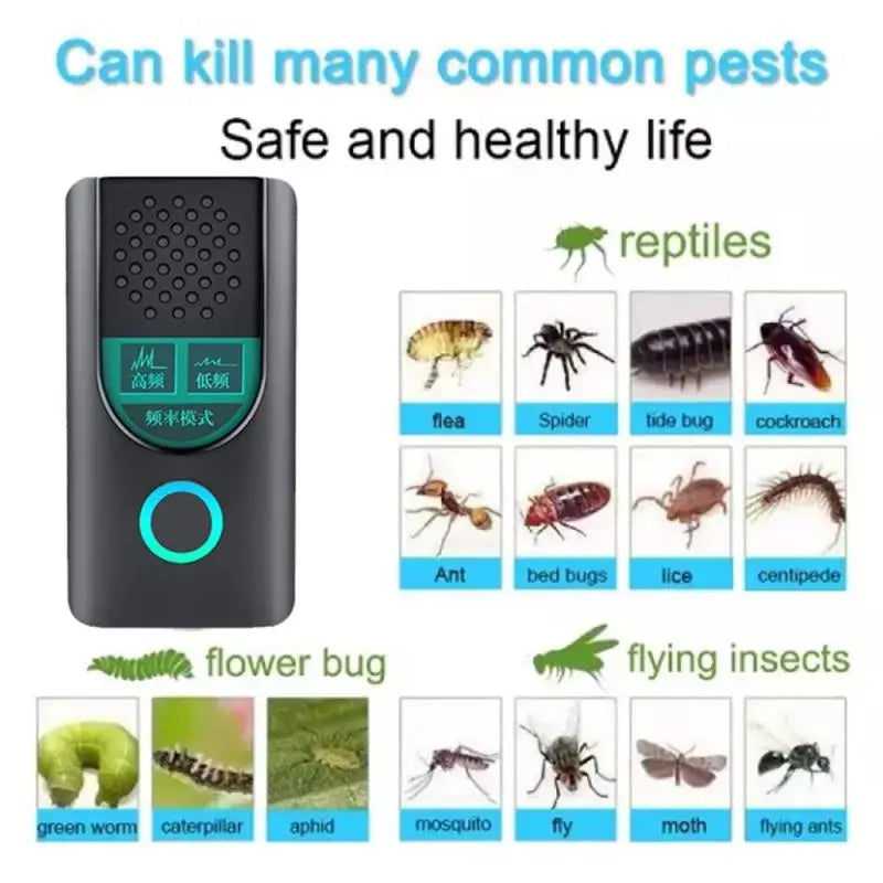 Ultrasonic Rat Repellent Anti Rat Pest Insect Electronic Ultrasonic Pest Control Mosquito Killer Home Dormitory Mouse Repellents