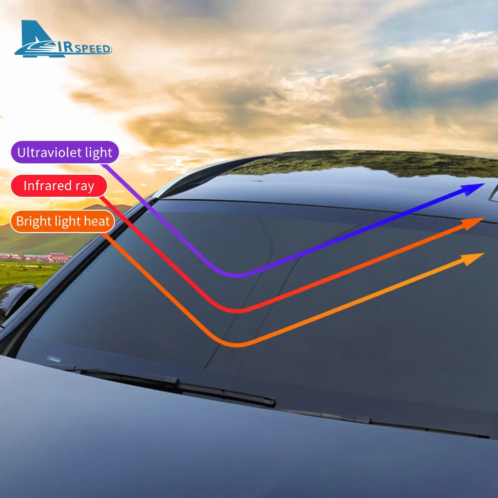 Car Accessories For BMW X1 U11 2022-2023 IX1 Foldable Sun Umbrella Front Windshield Sun Shade Umbrella Portable Anti-UV Interior