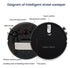 xiaomi  5-in-1 Wireless Smart Robot Vacuum Cleaner Multifunctional Super Quiet Vacuuming Mopping Humidifying For Home Use