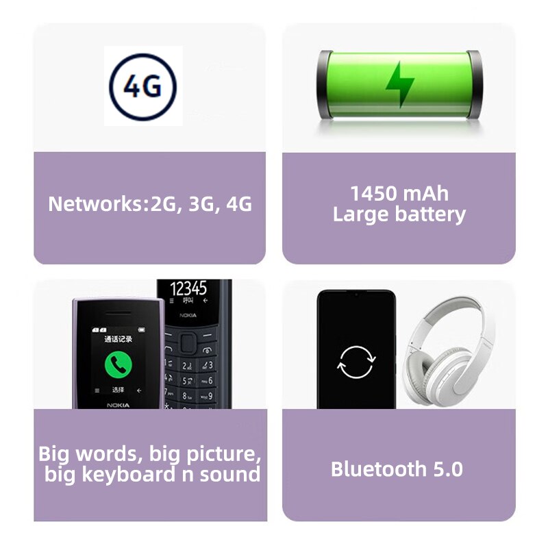 New and Original Nokia 110 4G Feature Phone 1.8" Dual SIM Cards Bluetooth 5.0 FM Radio 1450mAh Battery Rugged Push-button Phone