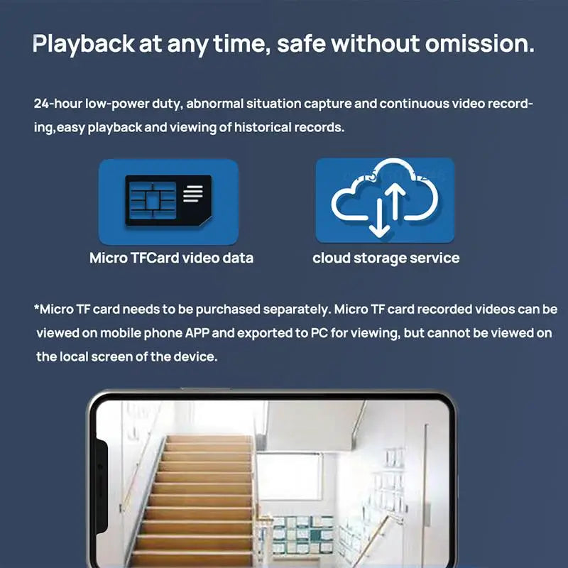 New Tuya Smart WiFi Video DoorBell 1080P Eye Peephole Camera 5000mAh 3MP Audio Intercom 4.3 PIR Infrared Alexa Call Door Viewer