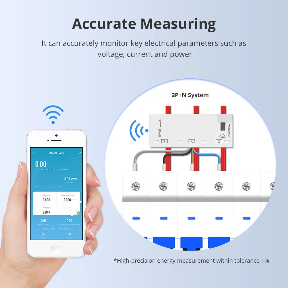 Zemismart Tuya Zigbee WiFi 3 Channel Energy Meter Power Monitoring Real-time Measure Consumption 63A Smart Life App Control