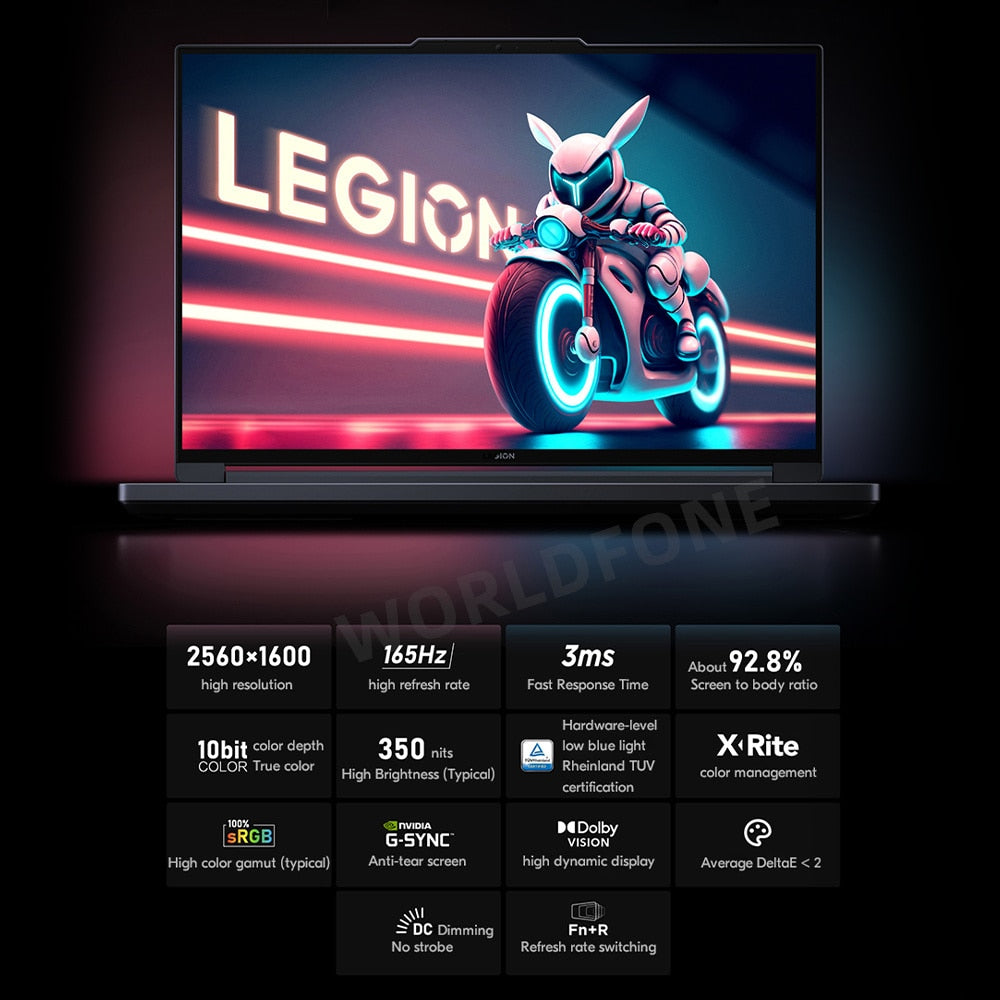 Lenovo LEGION Y7000P E-sports Gaming Laptop 2023 I7-13700H/i5-13500H RTX4060 32GB 1/2TB SSD 3.2K 165Hz 16-Inch Game Notebook