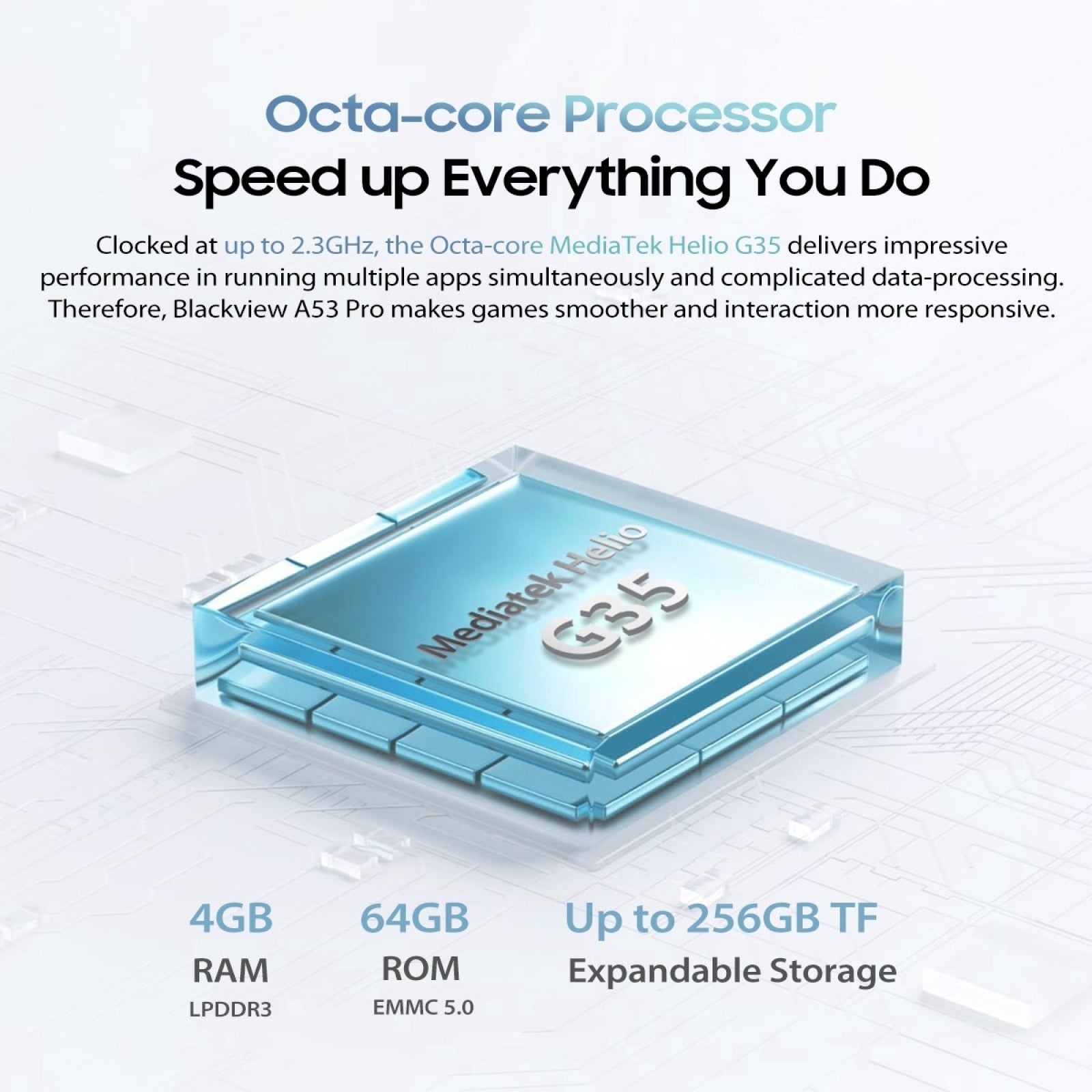 BLACKVIEW A53 Pro Smartphone 6.5" Waterdrop Screen 4GB+64GB Octa Core 5180mAh Android 12 Mobile 12MP Rear Camera Google Play 4G