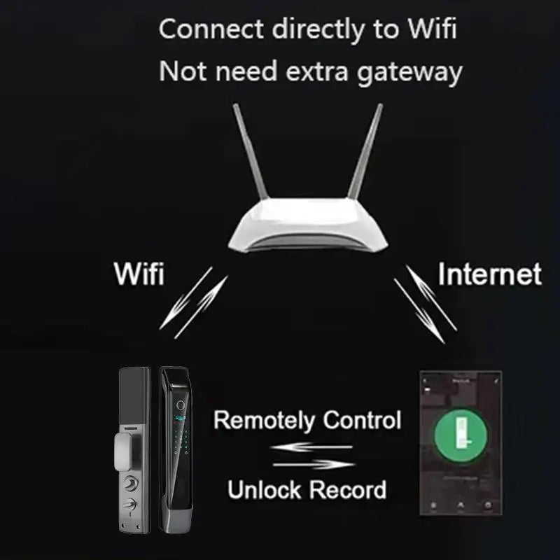 TIAGO A3 Tuya APP Control Fully Automatic Smart Door Lock Electronic DIgital Door Lock Fingerprint Password Smart Door Lock