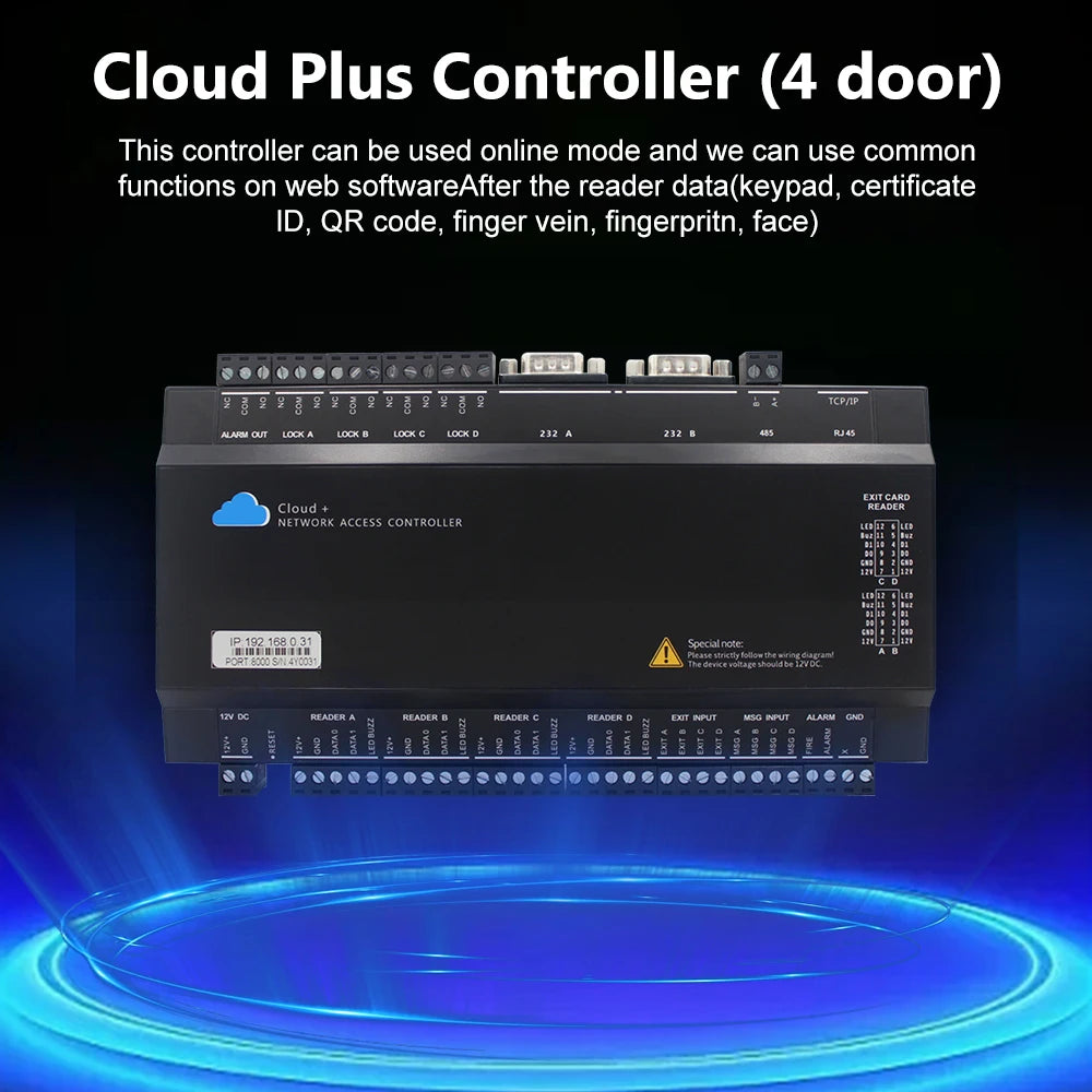 Electric Door Access Control System Wiegand Cloud Access Controler Board Panel RS485 RS232 WAN Web HTTP IP SDK for 4 Double-Door