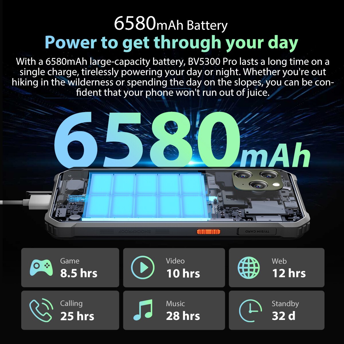 Blackview BV5300 Pro IP68 Waterproof Rugged Smartphone Android12 Phone P35 4GB 64GB Mobile Phone 13MP Camare 6580mAh Cellphone