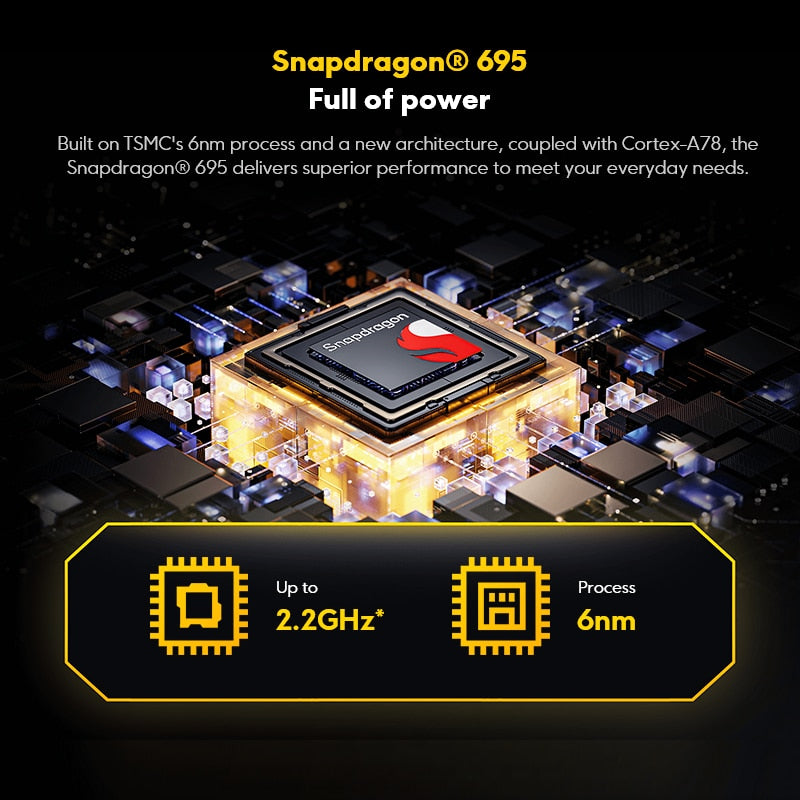 Global Version POCO X5 5G 6GB 128GB / 8GB 256GB Snapdragon 695 120Hz FHD+ AMOLED DotDisplay 33W Charging 5000mAh NFC