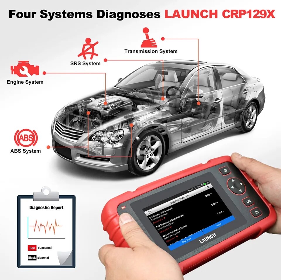 X-431 LAUNCH CRP129X OBD2 Scanner Auto Code Reader Diagnostic Tools TMPS Automotive Scanner Obd2 Diagnostic Tool Professional