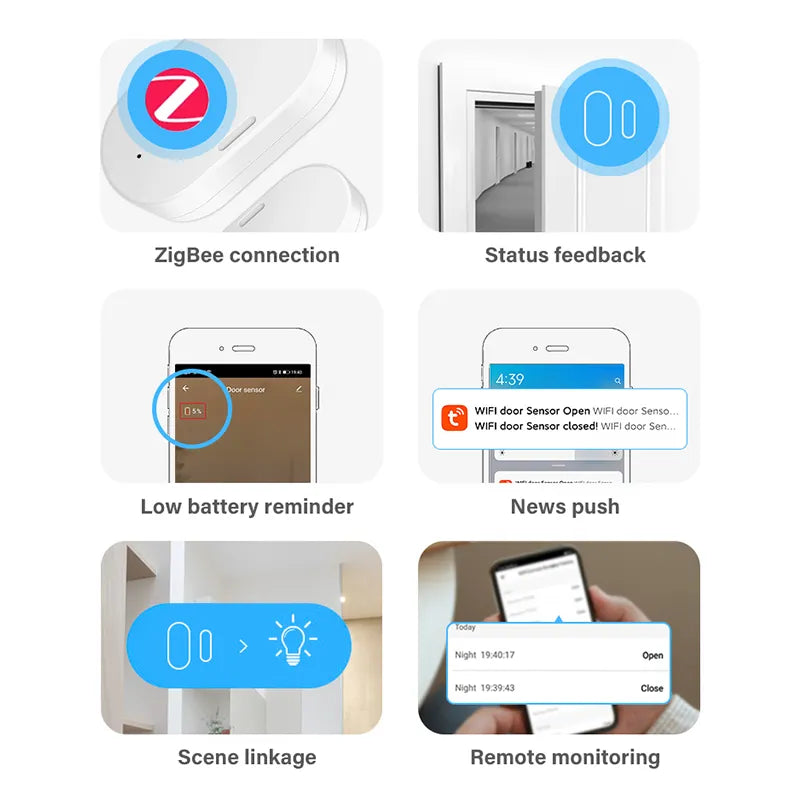 Tuya Zigbee 3.0 Smart Door Window Sensor Zigbee2MQTT Detectors Security Protection Smart Life APP Control Via Alexa Google Home