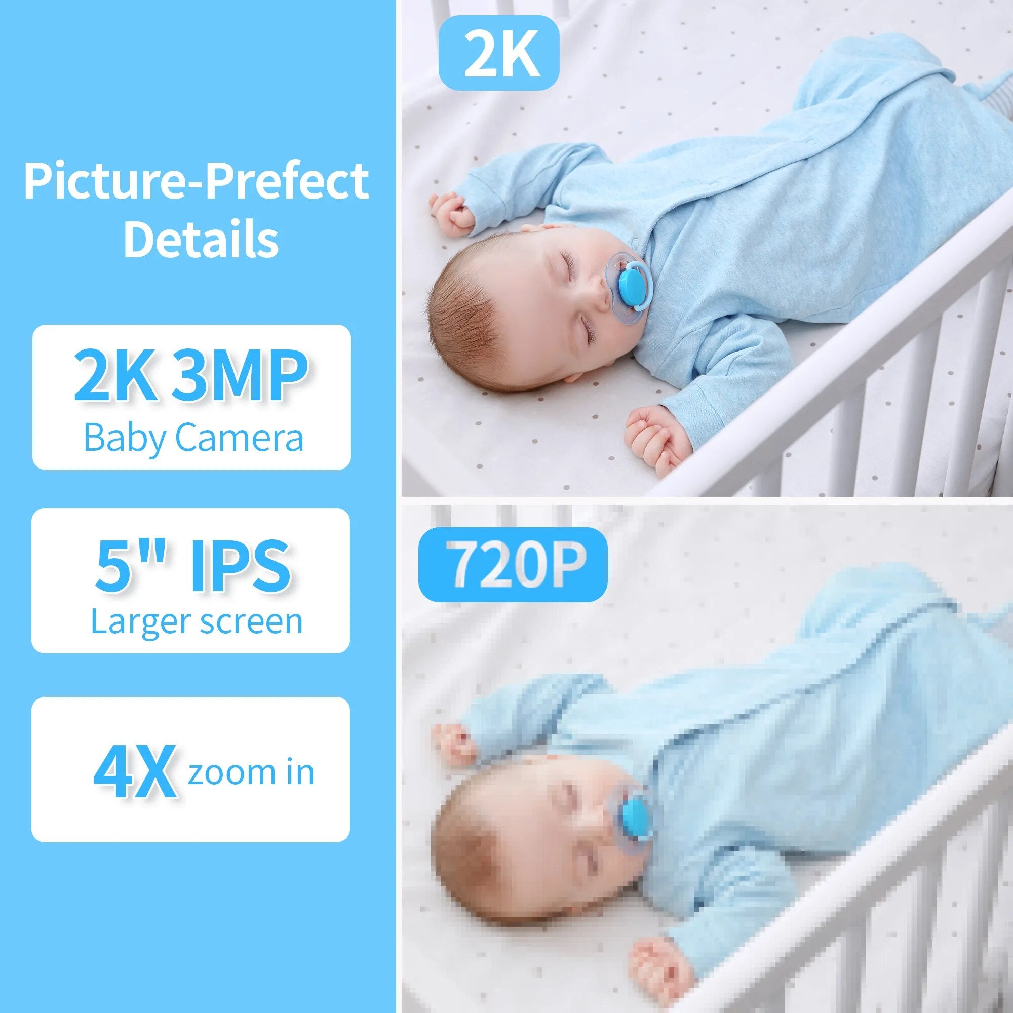 KAWA 2K Baby Monitor with Cameras Audio Video Nanny Wireless Camera with 4000mAh Battery 5 Inch Screen TF Card Night Vision 360°