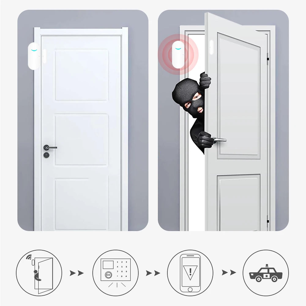 Wireless 433MHz Smart Window Door Sensor Detector Home Burglar Alarm System 2 Years Standby for Large House Security