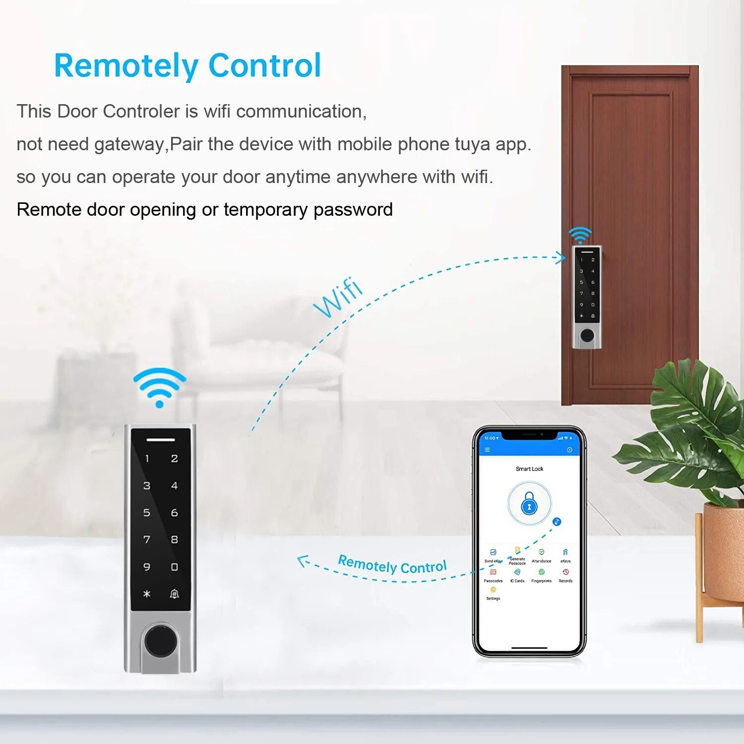 Tuya 2.4G Wifi Remote Control Gate Opener 125Khz RFID Access Controller Fingerprint Waterproof Access Control Wireless Door Lock