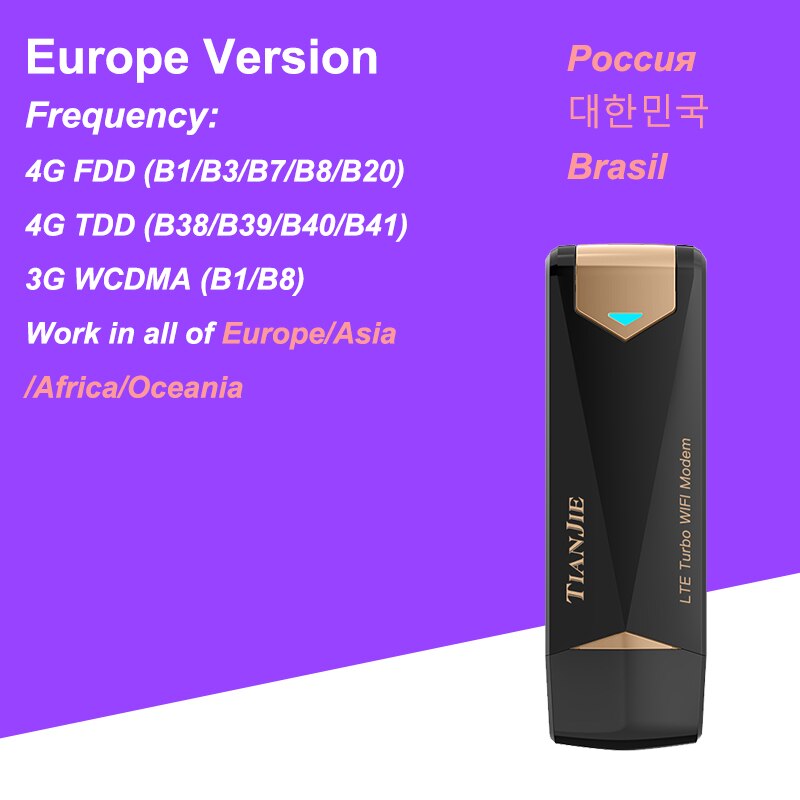 Wireless 4G LTE Turbo SIM Card Router USB Wifi Modem Adapter 150Mbps With Dual External Antennas Get the Strongest Signal Mobile