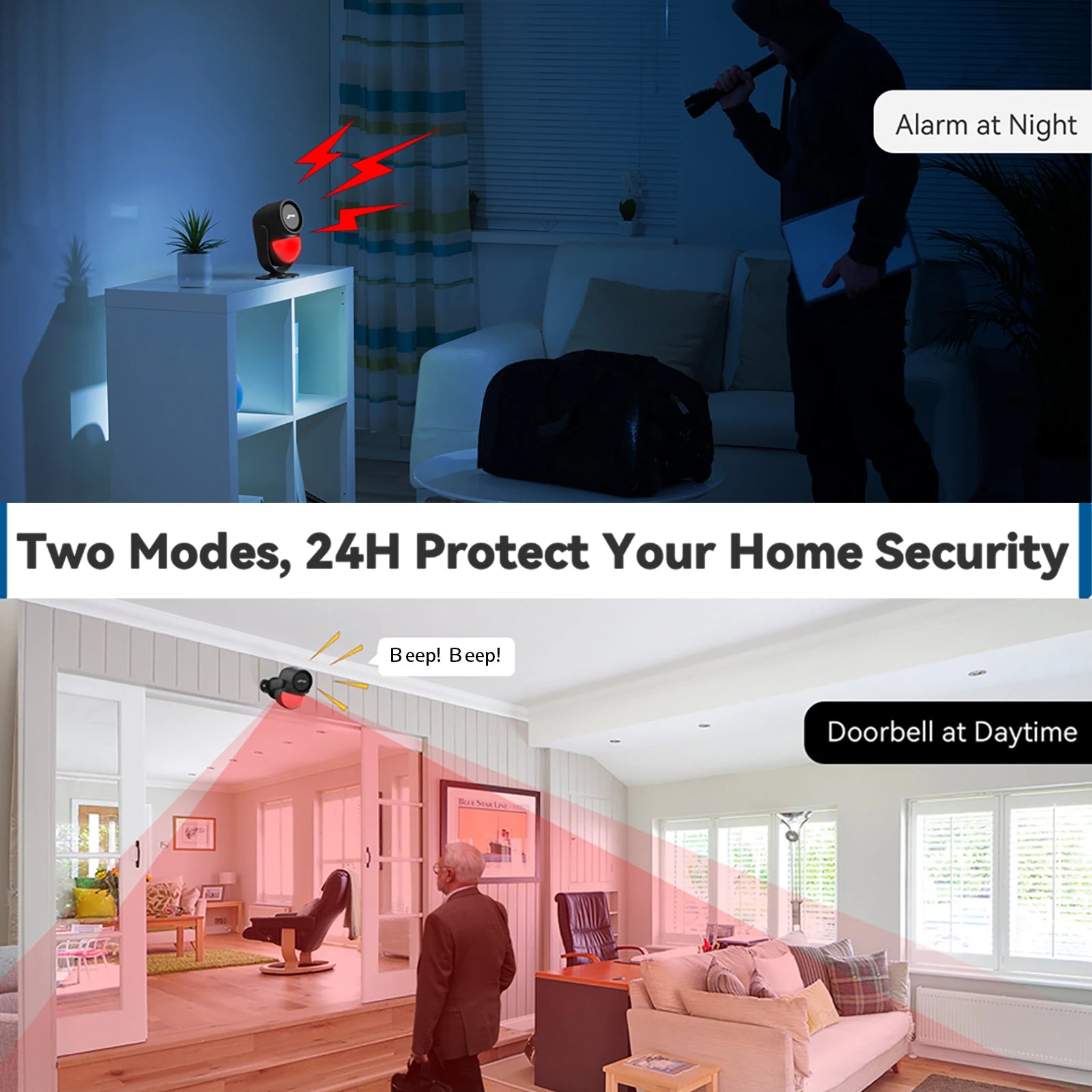CPVAN Infrared Motion Detector for Home Burglar Alarm Sensor Security Protection Wireless 433MHz PIR Motion Sensor 125dB Sound