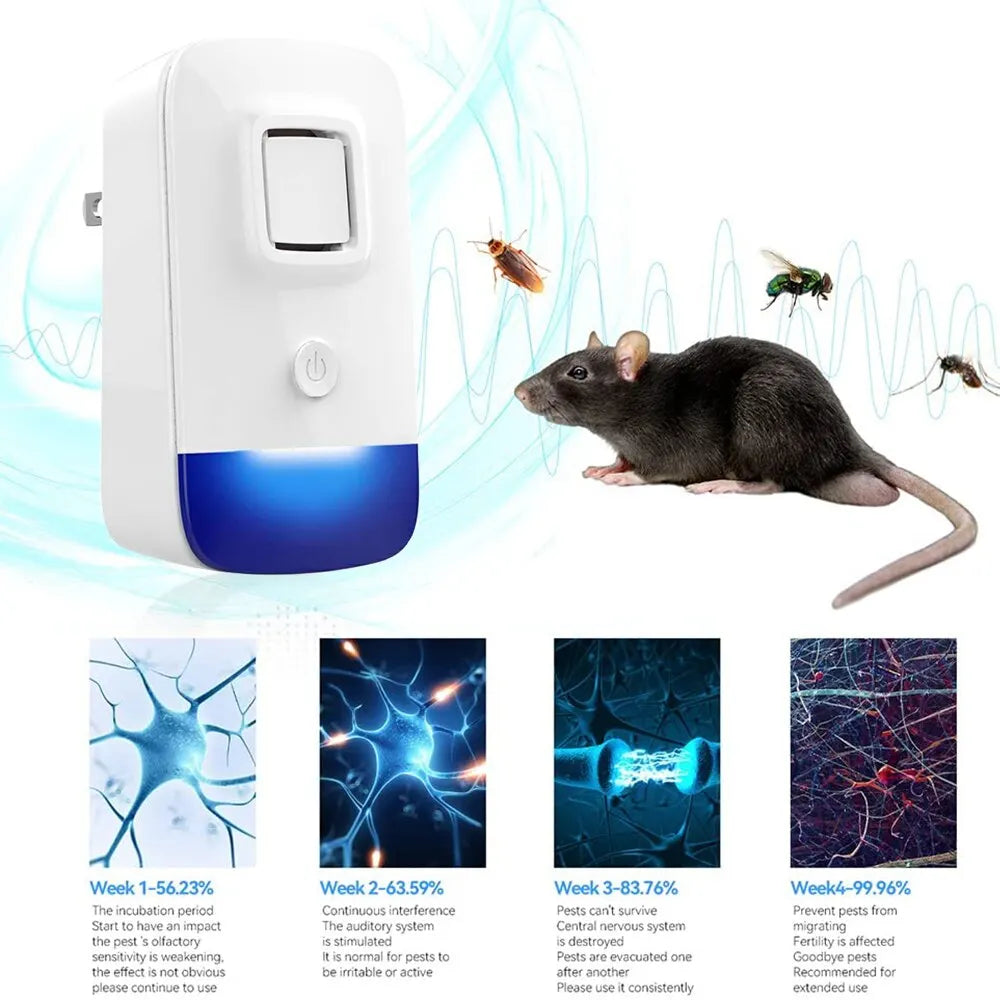 Ultrasonic Electronic Mosquito Repellent Control Indoor Insect Traps Rats Killer Bug For Bugs For Home Kitchen Office