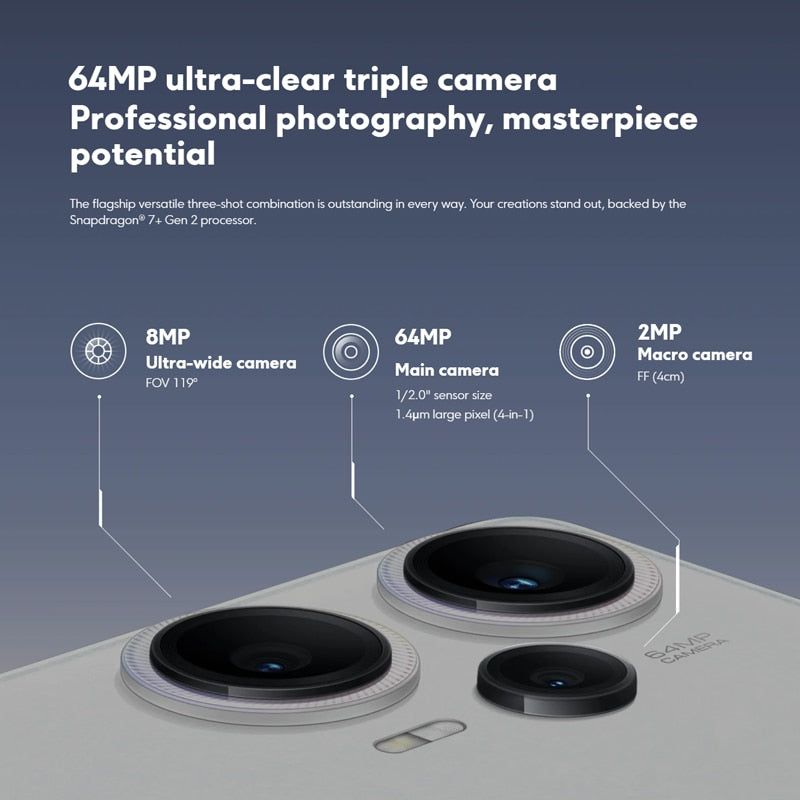 POCO F5 5G Smartphone Global Version Snapdragon 7+ Gen 2 Octa Core 120Hz AMOLED DotDisplay 64MP Triple Camera with OIS 67W NFC