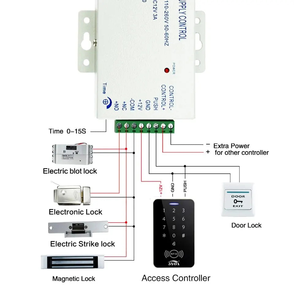 5YOA Power Supply DC 12V Door Access Control System Switch 3A 5A AC 90~260V For Electric Lock RFID Access Control System