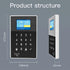 Smartrol Security Alarm System GSM WiFi 2 in 1 Alarme Host Security Protection Sensor for Tuya Smart Home Security Alarms Kit