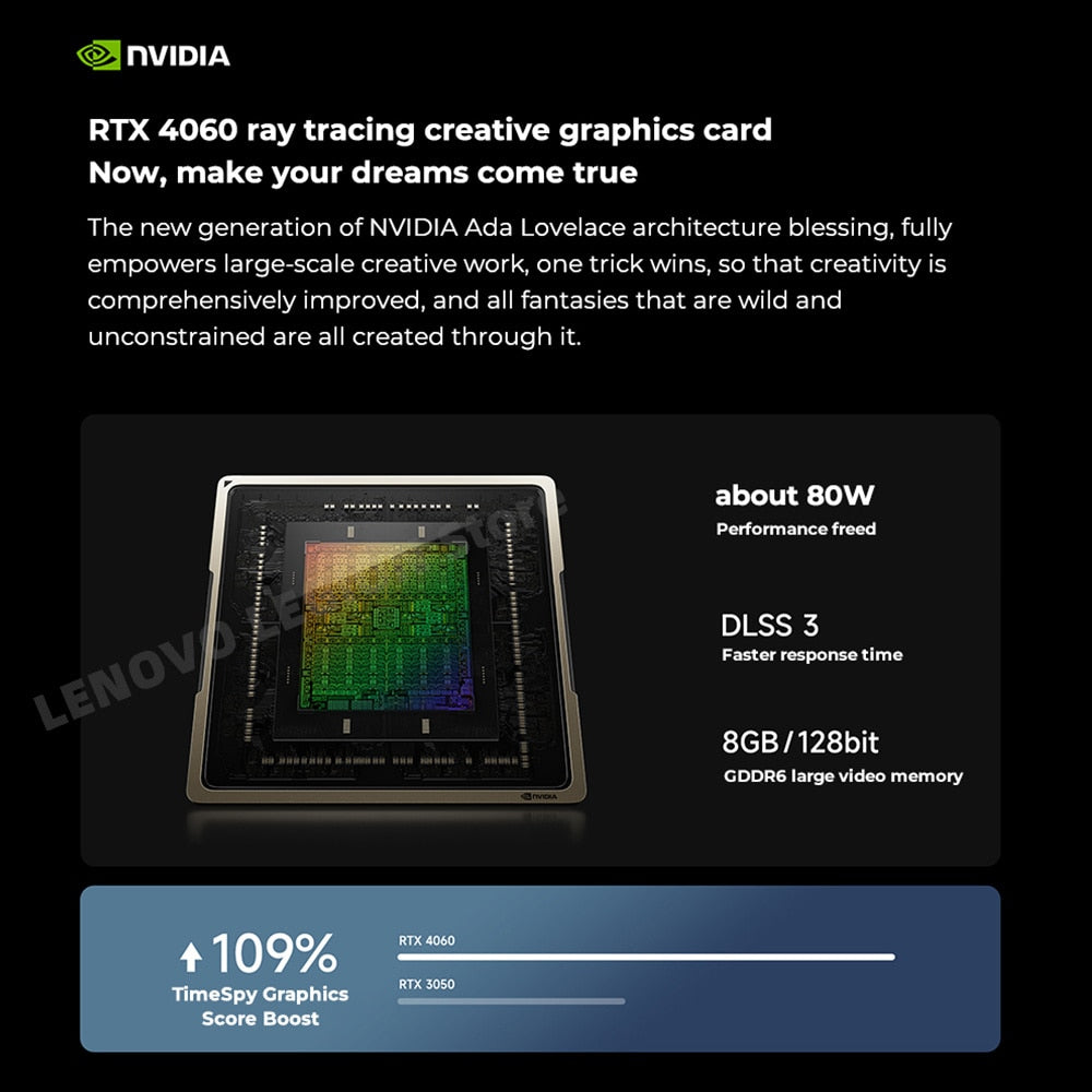 Lenovo YOGA Pro 14s Laptop 2023 13th Intel Core i5-13500H/i7-13700H 32GB 1T 3K 120Hz 14.5-Inch Touch Screen Notebook Computer