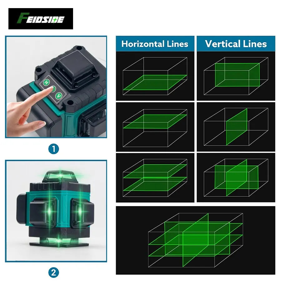 AliExpress Collection FEIDSIDE 16/12 Lines 4D Laser Level Green Line SelfLeveling 360 Horizontal And Vertical Super Powerful