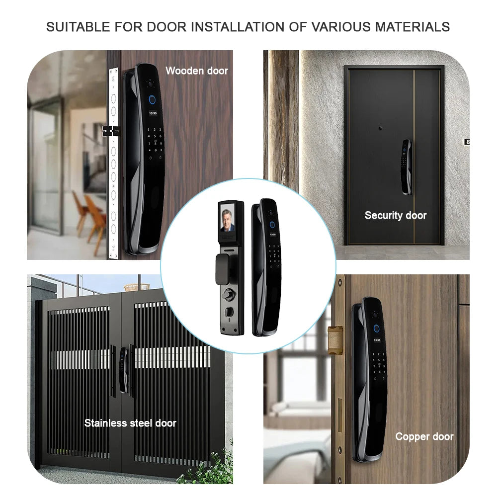 Tuya APP Zigbee Remote Control Cat Eye Door Lock With Camera Fingerprint Key Card 6 Ways Unlock Built in Rechargeable Battery