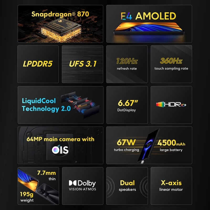 POCO F4 5G Global Version 6GB 128GB/8GB 256GB Snapdragon 870 Octa Core 67W Charging 120Hz 64MP Triple Camera NFC