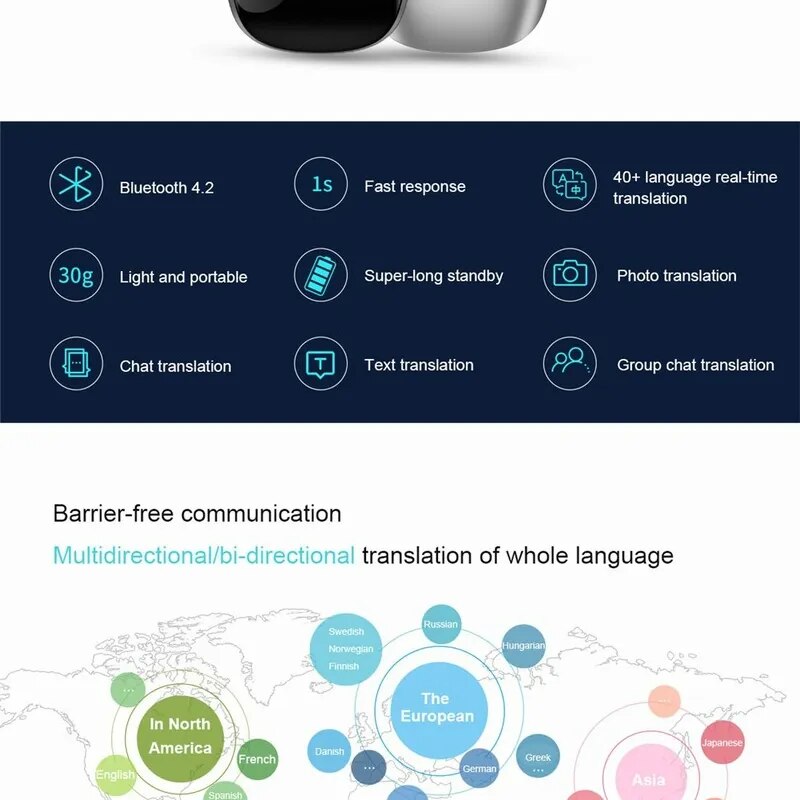 2023 G5 Voice Translator 40 Languages Multi Languages Instant Translated Wireless 2 Way Real Time Translate APP Bluetooth Device
