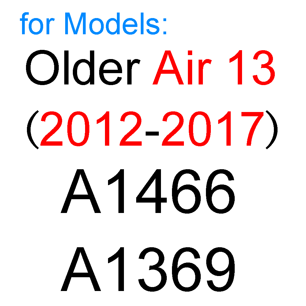 Screen Protector for MacBook Air 13 M1 15 M2 Pro 13 14 15 16 Bar Max 11 12 Cover Skin HD Film Soft Guard A2681 A2337 A2338 A2941