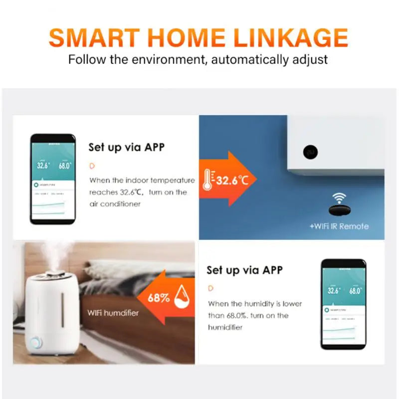 1/2PCS Tuya WiFi/ZigBee Smart Temperature Humidity Sensor Smart Home Temperature Sensors Works With Alexa Assistant Smart