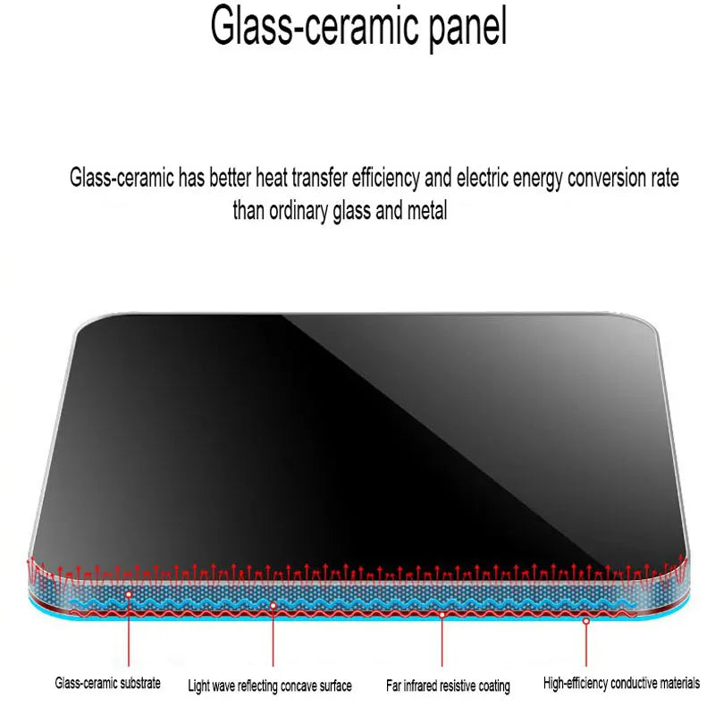 Electric Beverage Cup Warmer Coffee Mug Warmer for Home Office Desk Use Heating Coasters Plate Pad for Cocoa Tea Water Milk