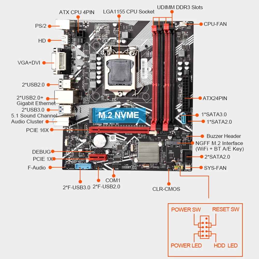 SZMZ B75-S LGA 1155 Motherboard Set Intel NVME M.2 SSD Support 4*DDR3 PC Memory Dual Channels USB3.0 SATA3.0 Interface