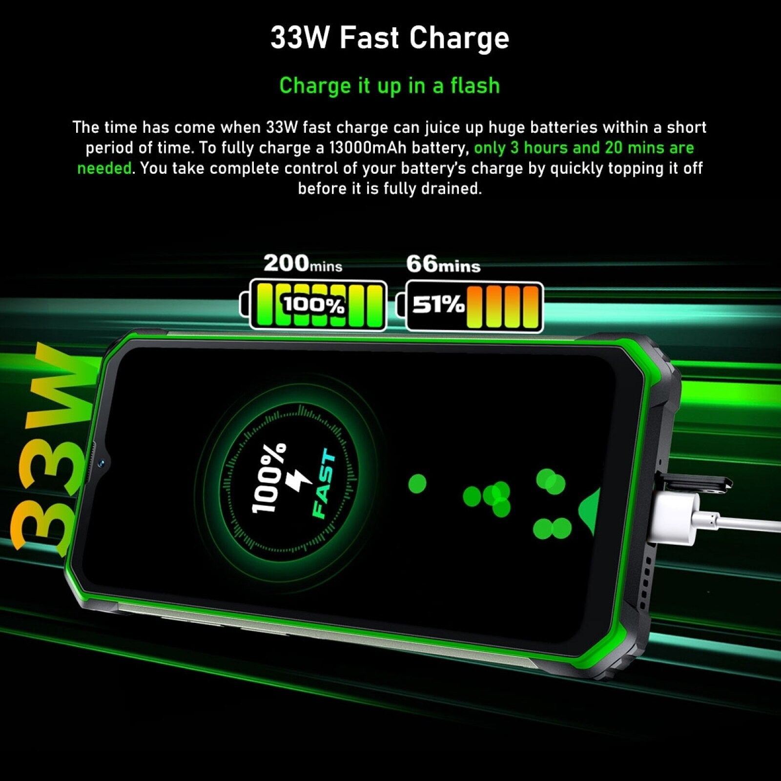 Blackview OSCAL S80 Android 12 Waterproof Rugged Smartphone 6.58" HD 6GB+128GB Helio G85 NFC Mobile 13000mAh 33W Fast Charge