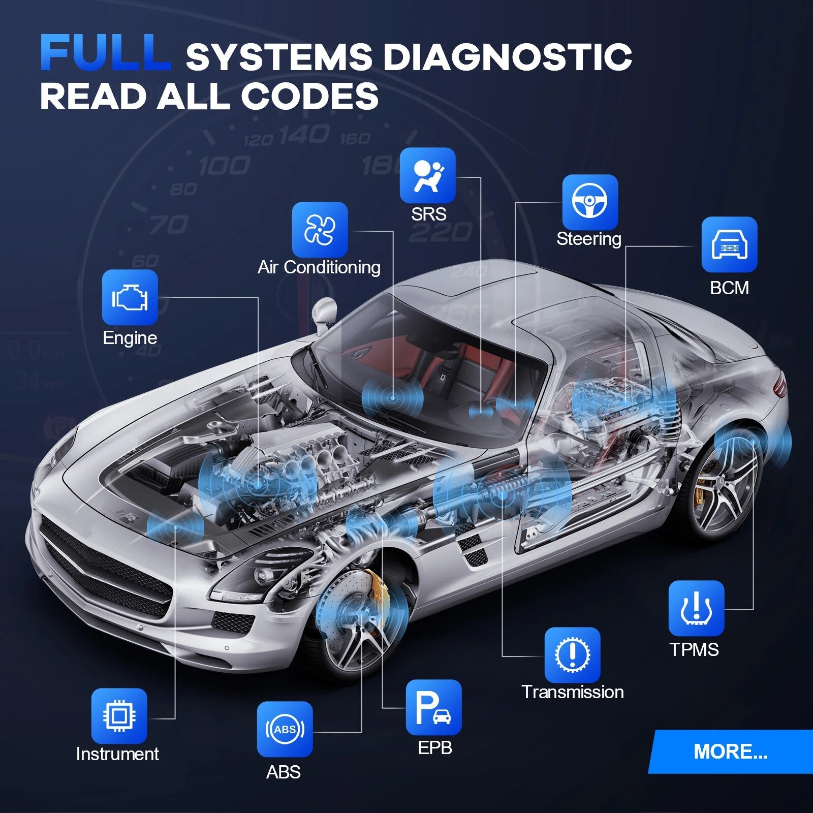 1-10pcs MUCAR BT200/BT200 PRO OBD2 Car Diagnostic Tools Automotive Scanner obd2 Code Reader Auto All Systems Diagnosis Scan Tool