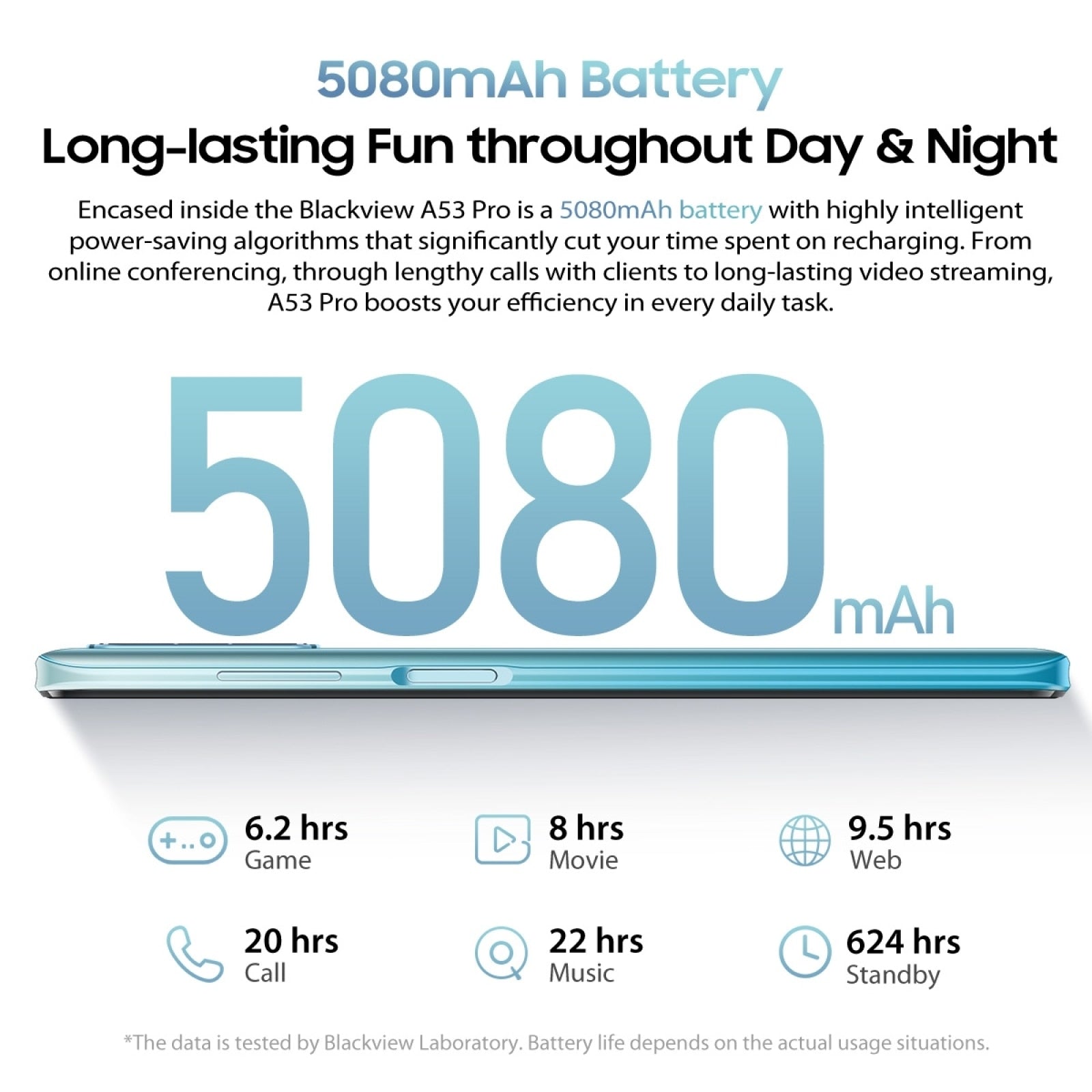 BLACKVIEW A53 Pro Smartphone 6.5" Waterdrop Screen 4GB+64GB Octa Core 5180mAh Android 12 Mobile 12MP Rear Camera Google Play 4G