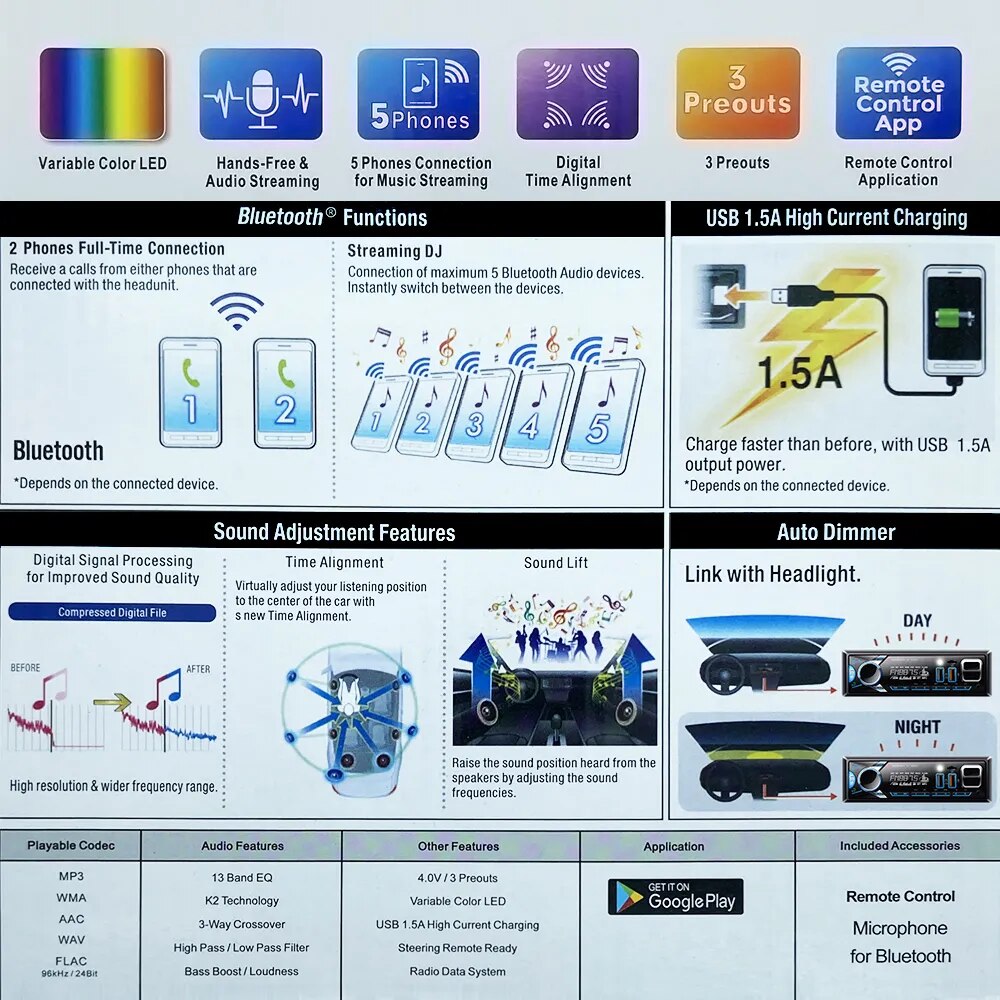 BINWEI Car Radio MP3 Player Fm Radio Car Bluetooth Car Stereo Audio Receiver 1 Din Multimedia Player 12V Aux Input SD/TF/USB