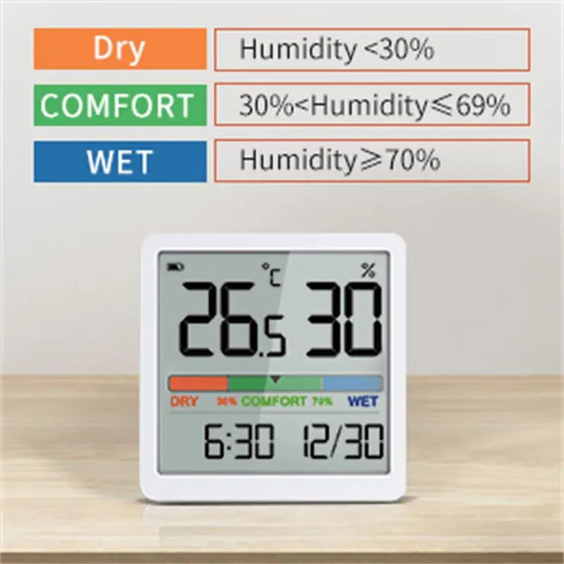NOKLEAD Home Indoor Temperature Humidity Meter LCD Digital Thermometer Hygrometer Sensor Gauge Weather Station Smart Home 2023