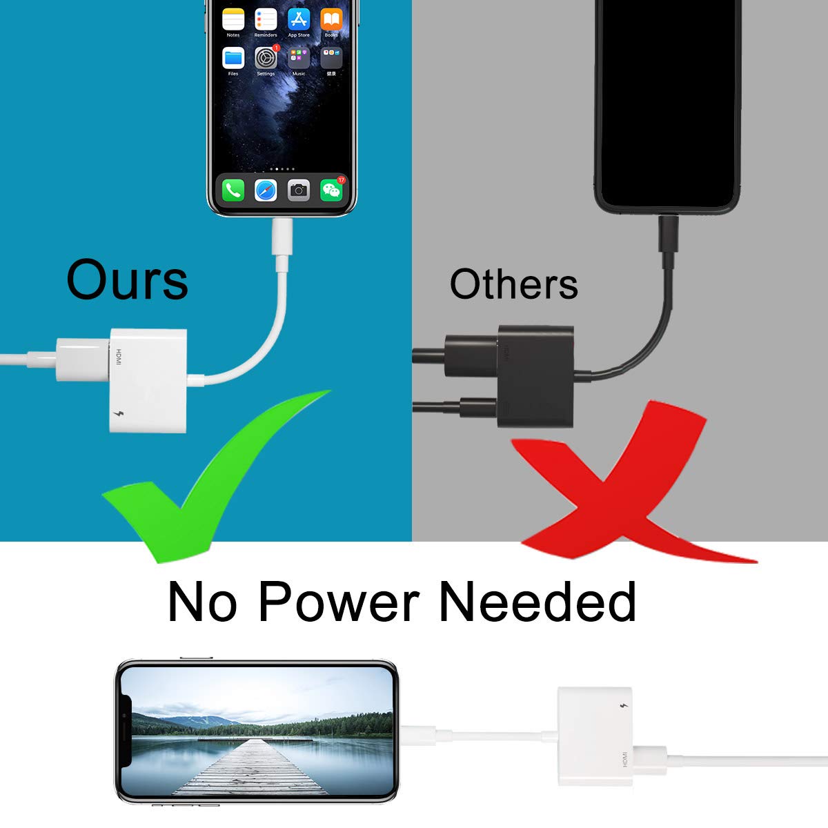 Lightning to HDMI Digital AV Adapter 1080P Video&Audio Sync Screen Converter with Charging Port for iPhone iPad to TV/Projector