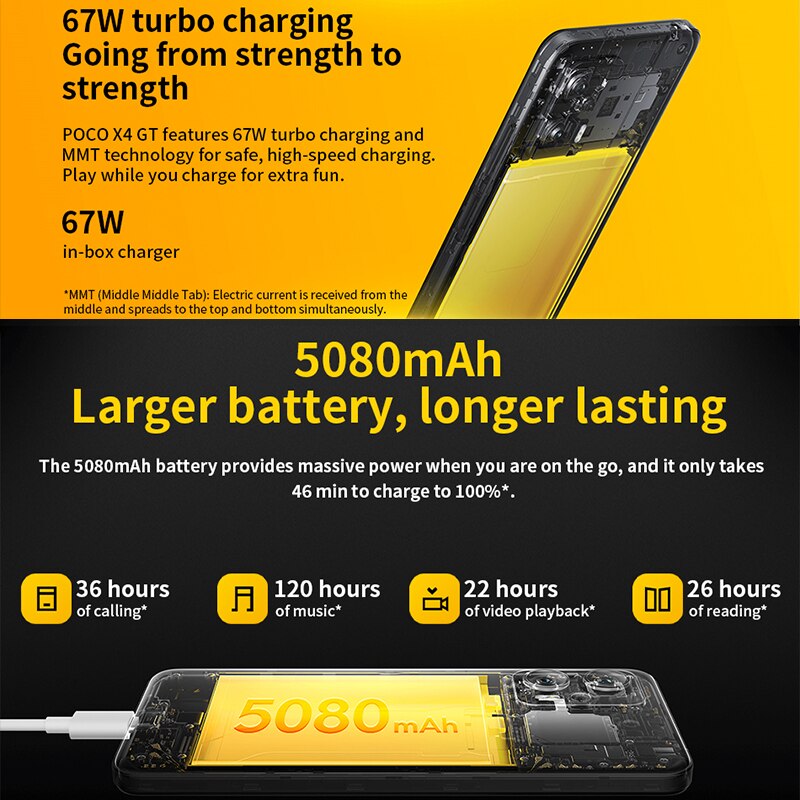 POCO X4 GT 128GB/256GB Global Version 5G Dimensity 8100 Octa Core 64MP Triple Camera 67W Charging 144Hz DotDisplay Support NFC