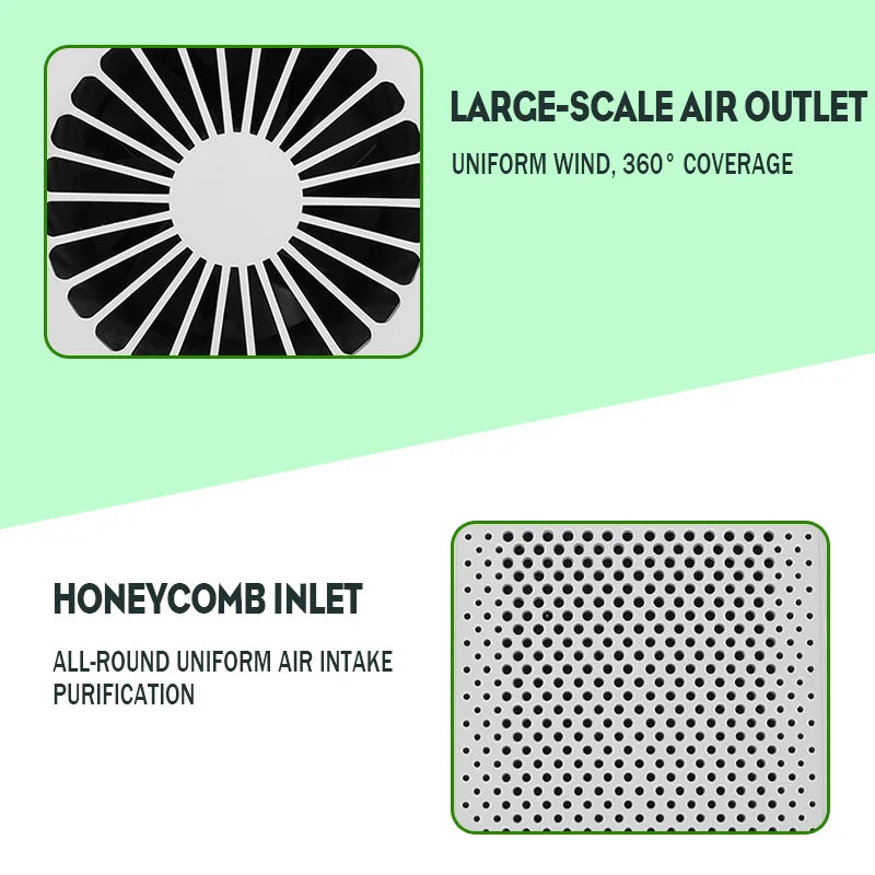Xiaomi Youpin New Air Purifier UV Activated Cleaner Ozone Ionizer Sterilization Remove Smoke Odor 2022 Air Filter Fresh for Home