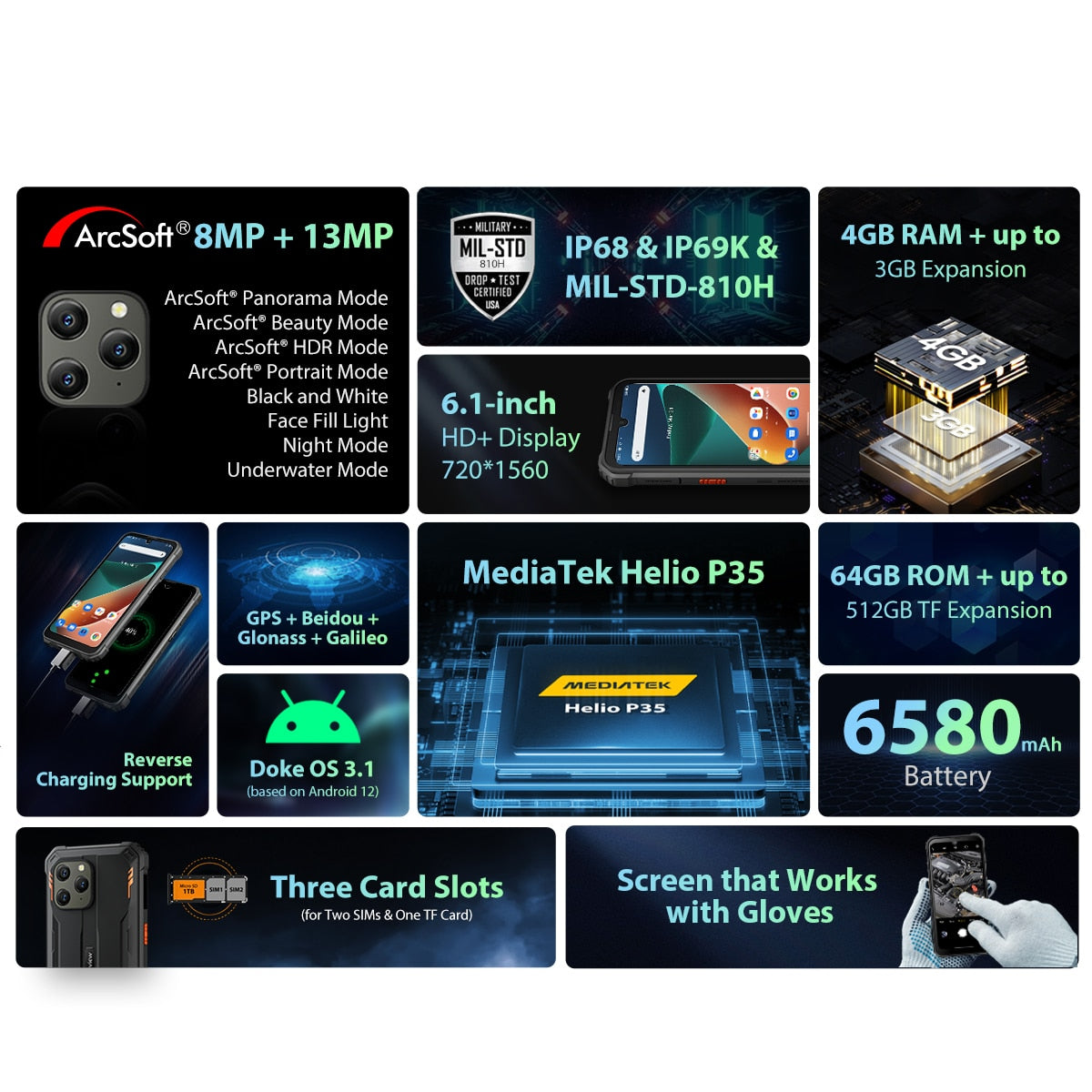 Blackview BV5300 Pro IP68 Waterproof Rugged Smartphone Android12 Phone P35 4GB 64GB Mobile Phone 13MP Camare 6580mAh Cellphone