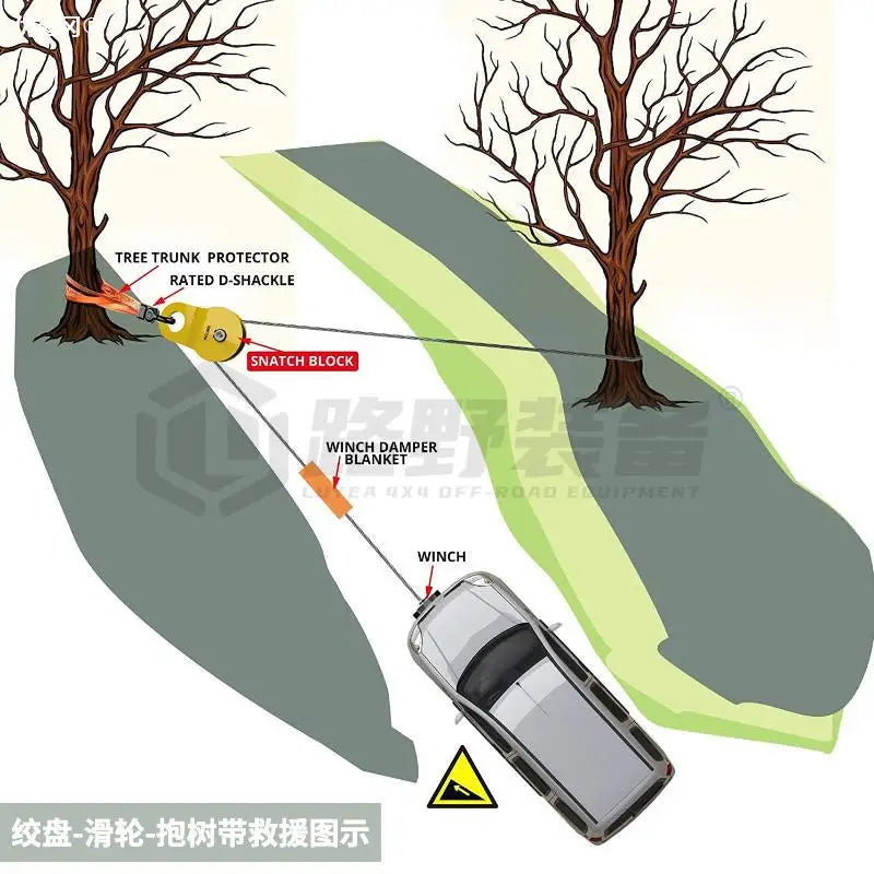 10Ton Pulley Heavy Rope Block Roller Duty Swivel Bearing Wire Moving Tool Snatch Winch Sheave Nylon Wheel Rescue Trailer Pulley