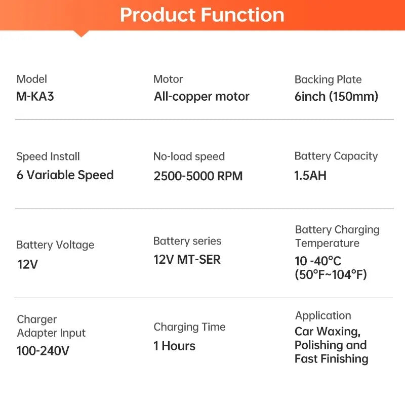 AliExpress Collection MINUMX Cordless Car Polisher 12V Wireless Car Polishing Machine 6 Gears Electric Polish Machines