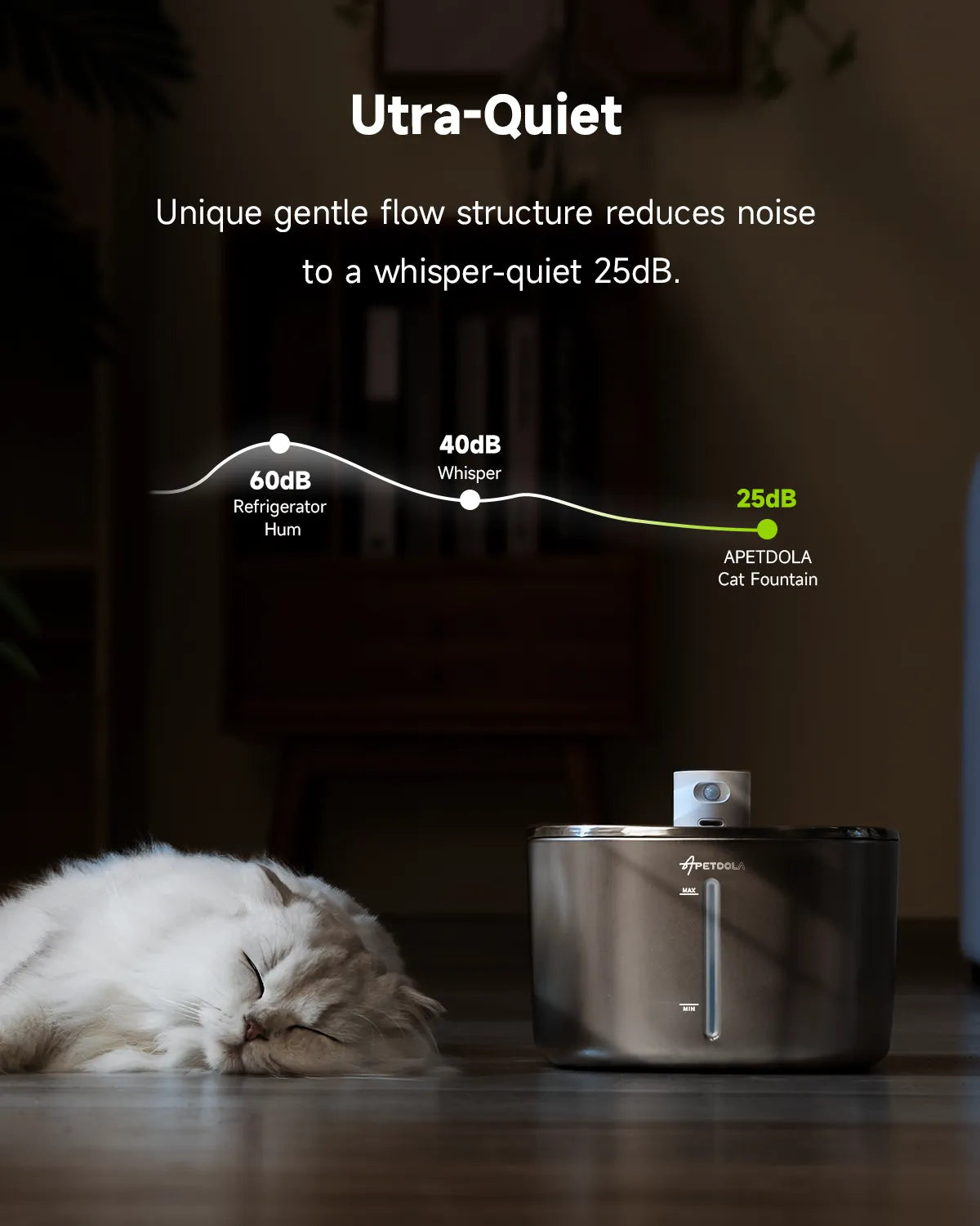 APETDOLA 4L Wireless Cat Water Fountain For Cats Dog Drinker with Motion Sensor Dog Water Dispenser FS10PRO