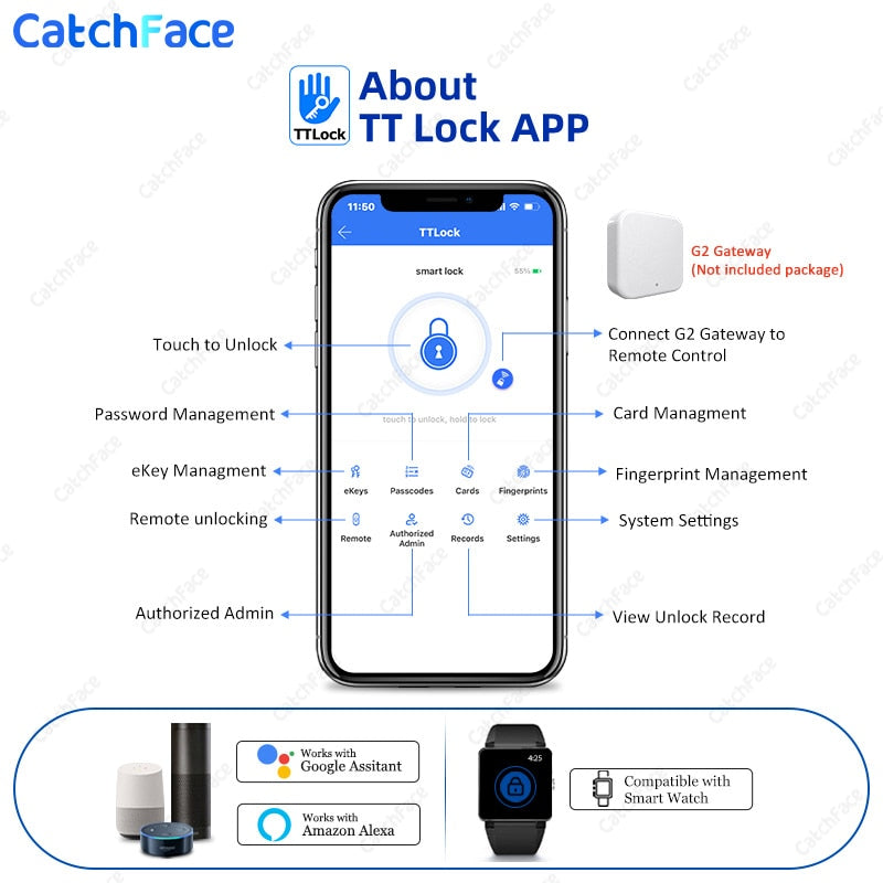 Gate Automatic Lock Fingerprint Waterproof Outdoor Garden Lock Remote Control TTLock TUYA App Code Keyless Smart Door Lock 12V