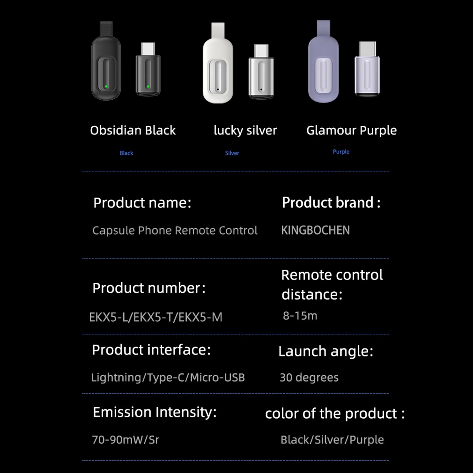 New IR Appliances Wireless Infrared Remote Control Adapter Smart App Control Mobile Phone Infrared Transmitter For IPhone/Type-C