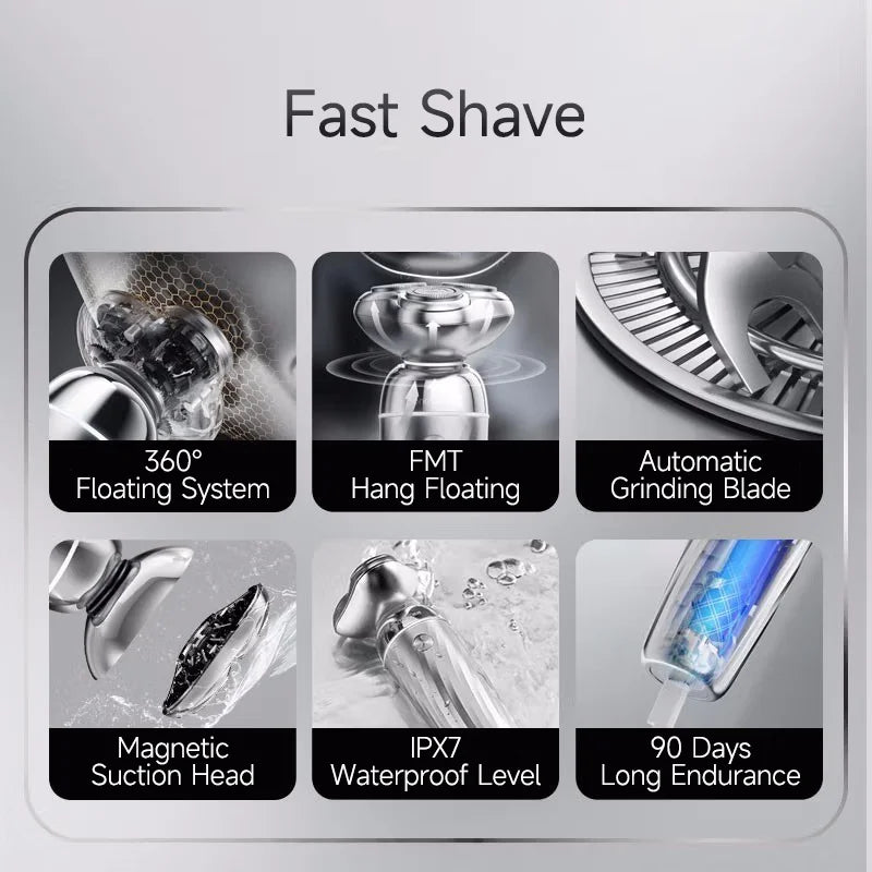 ENCHEN New Electric Shavers Waterproof IPX7 Portable Rechargeable Shaving Machine for Men Boyfriend Boy Father Holiday Gift