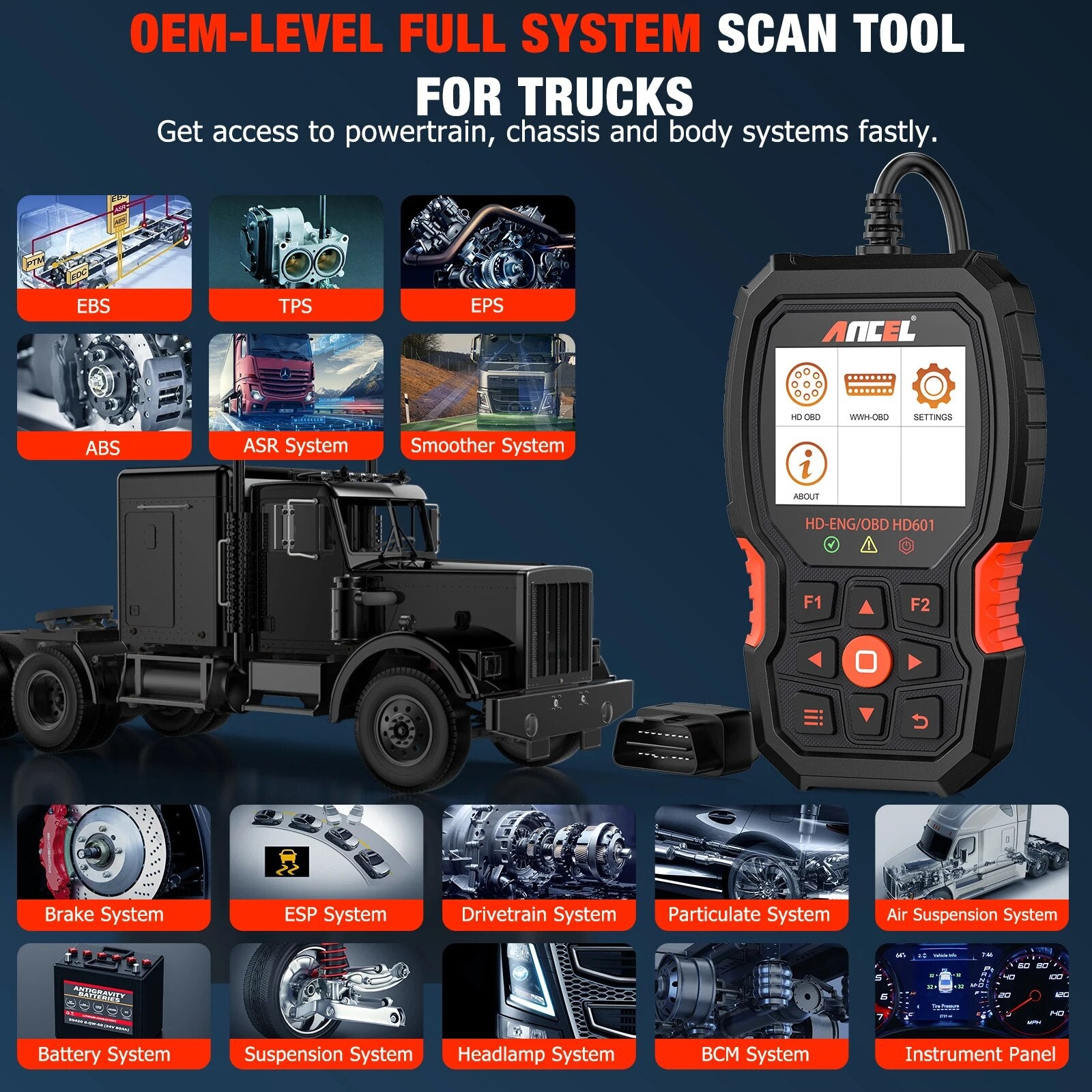 ANCEL HD601 OBD2 Heavy Duty Truck Scanner All System Code Reader 6/9/16 PINS OBD 2 Diesel Scanner Diagnostic Tool Free Update