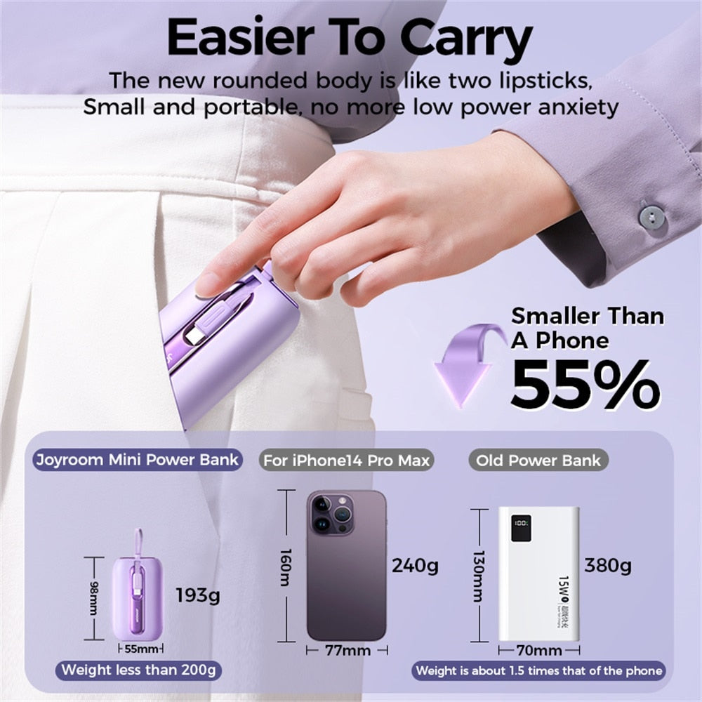 Joyroom Mini 22.5W Power Bank Fast Charging Powerbank With Type-C For iPhone Cable 10000mAh PD QC3.0 Charger For Samsung Xiaomi